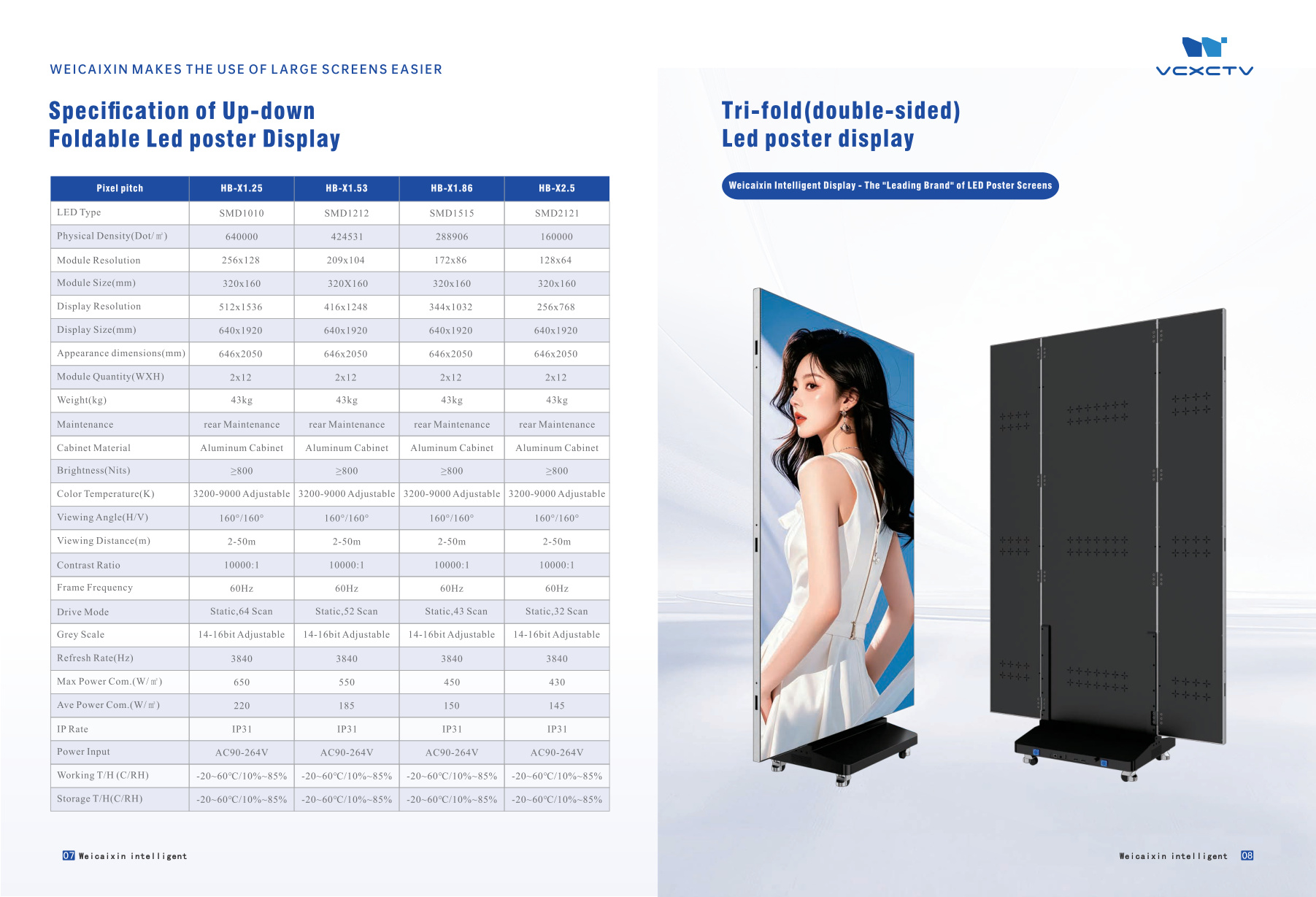 Foldable LED poster display aluminum cabinet